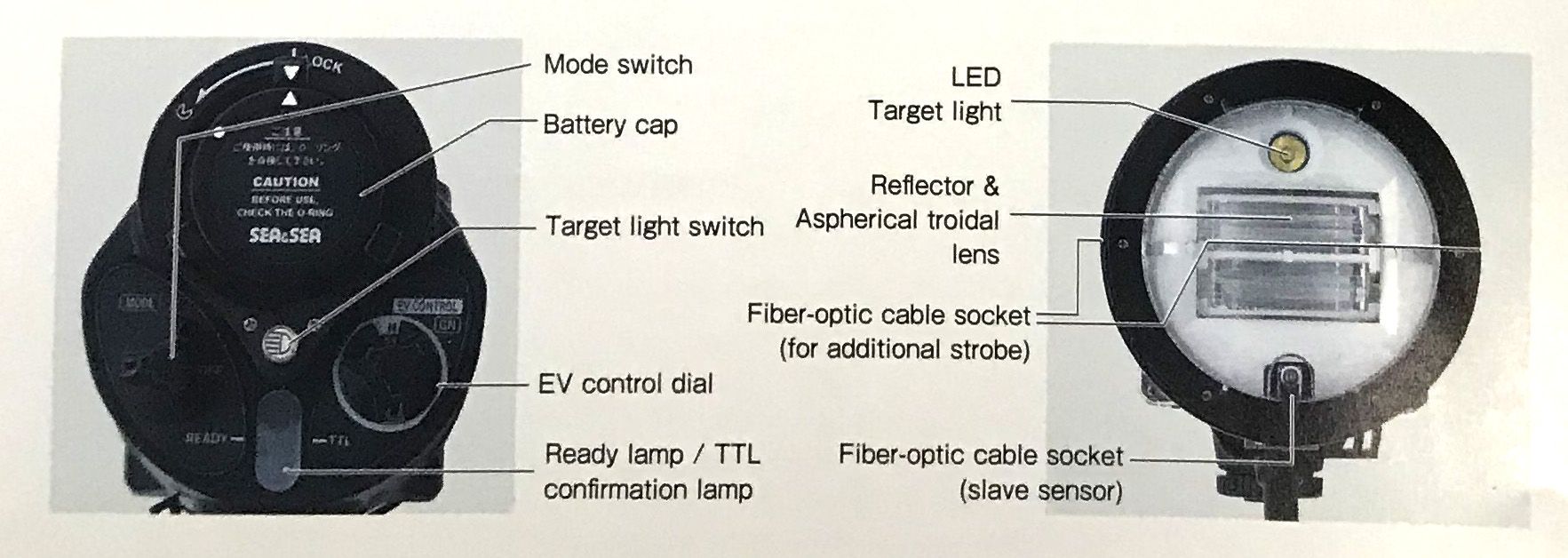 Sea and Sea YS-D3 II Underwater Strobe Flash